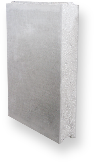 Painel